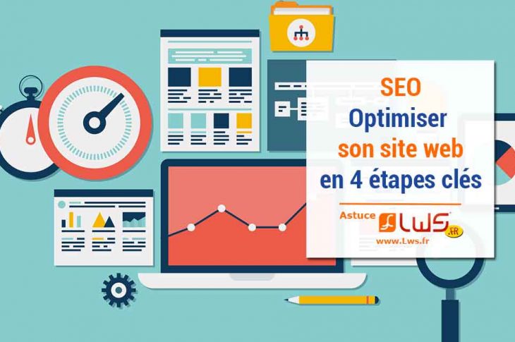 L’optimisation du site web