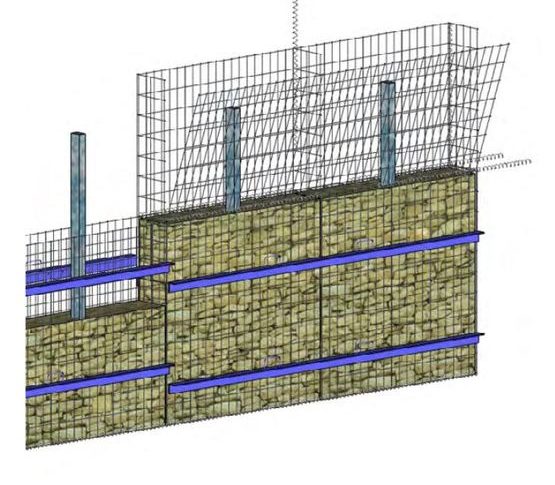Comment procéder à l’achat gabion