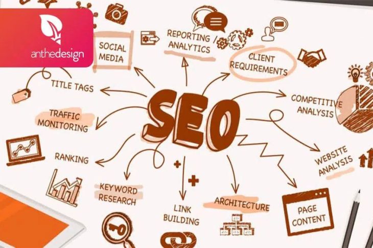 référencer son site web